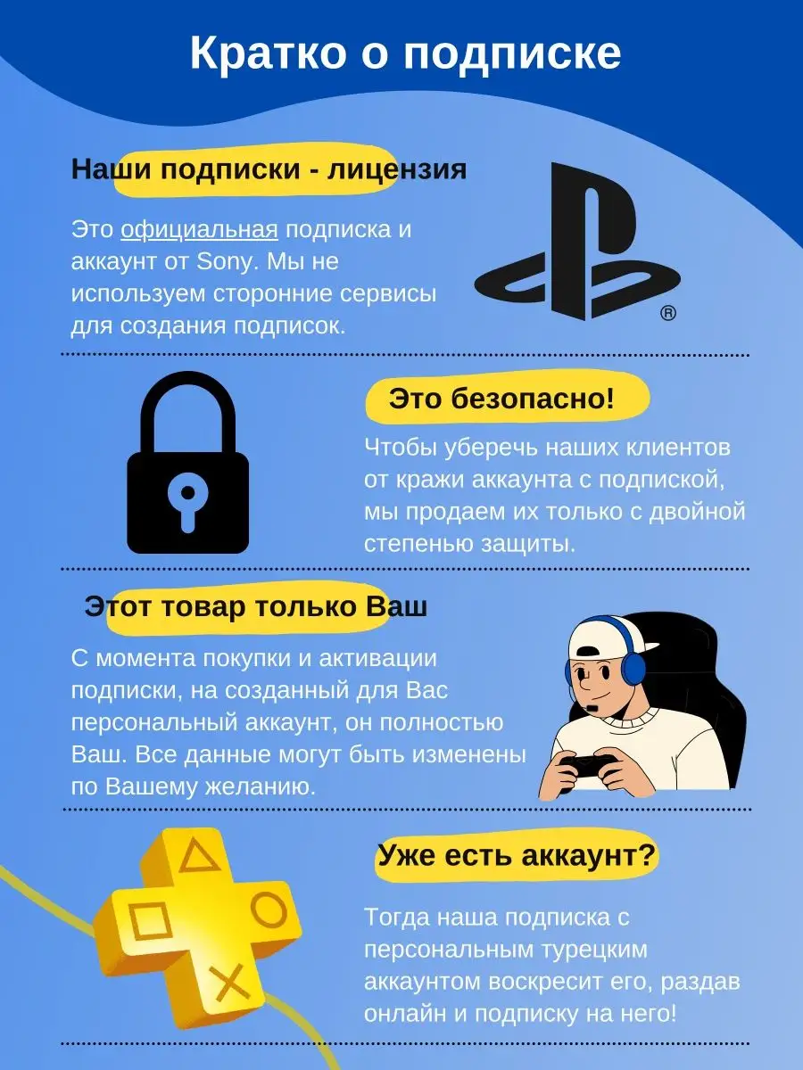 PlayStation Подписка EA Play 1 месяц на PS4 PS5, XBOX SERIES ONE (фифа