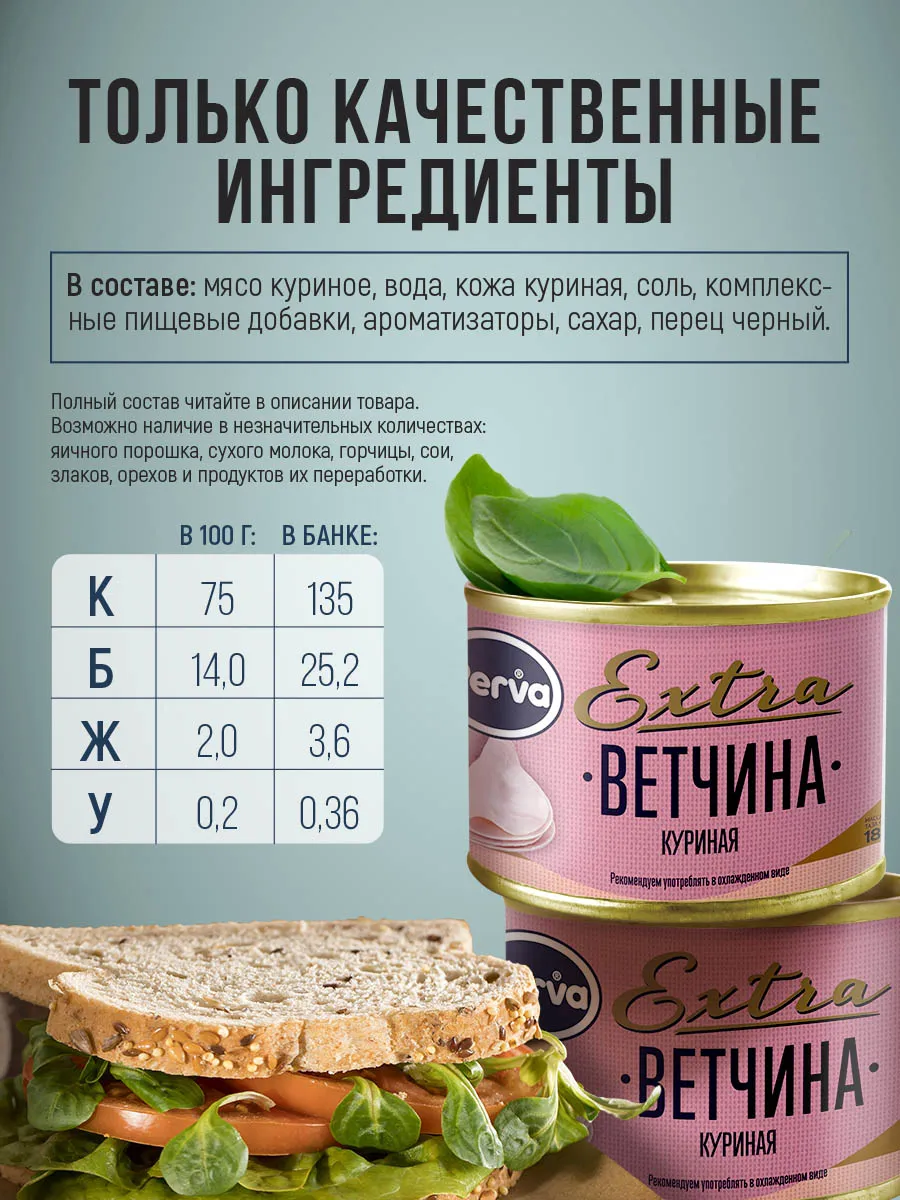 Ветчина консервы куриная 180 гр диетическая - 6 шт Perva купить по цене 1  059 ₽ в интернет-магазине Wildberries | 144507660