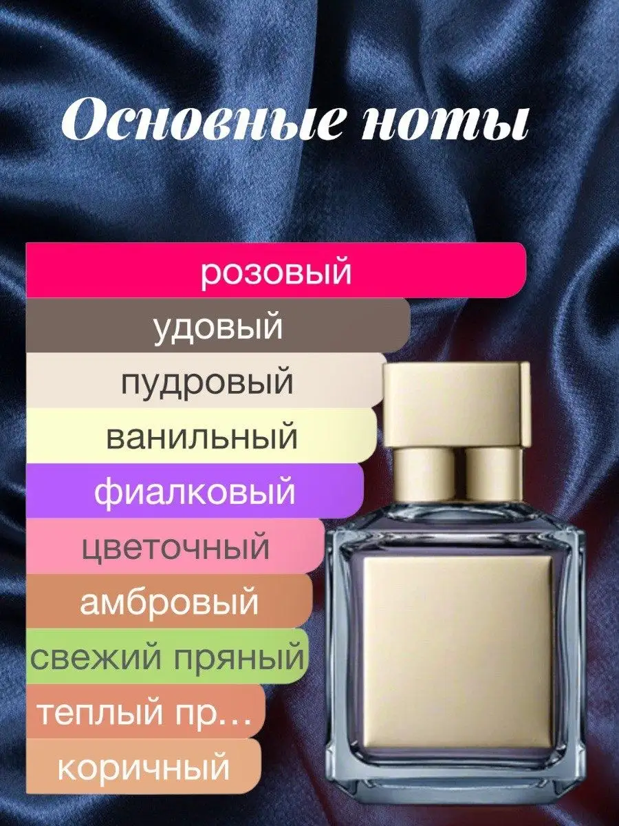 Romanzo perfume Ароматизатор в машину Oud Satin Mood на дефлектор