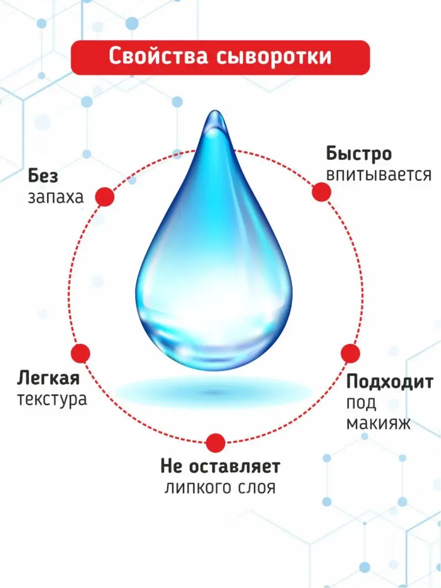 Сыворотка elementary отзывы. Элементари сыворотка. Elementary сыворотка для лица. Элементари сыворотка для лица.