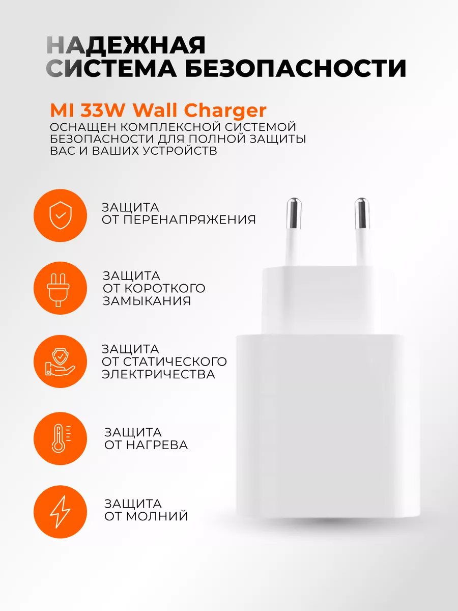 Xiaomi Адаптер блок питания 33W Type-A+Type-C BHR4996GL