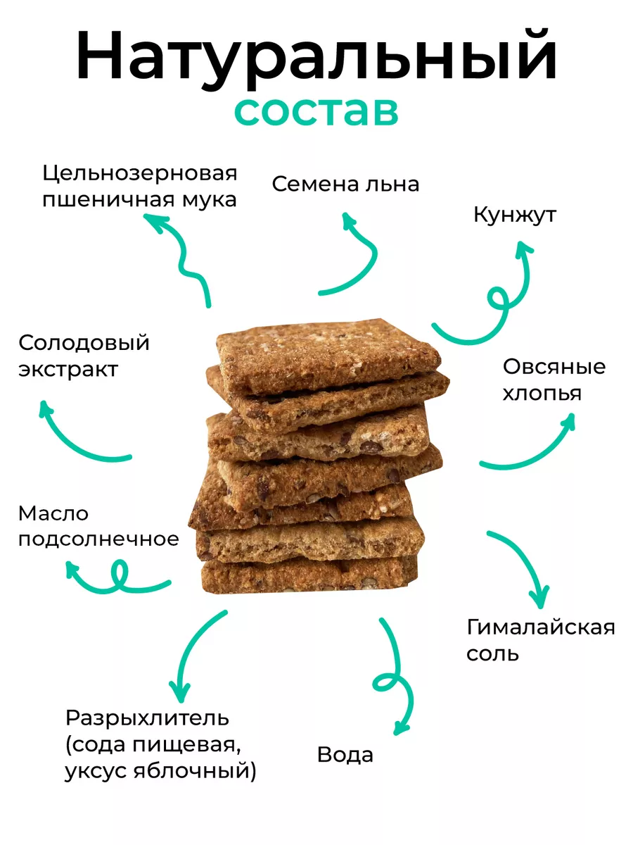 Печенье без сахара с семенами льна галетное 800г ДРЕВО ЖИЗНИ И СЛАДЕНЬ  купить по цене 506 ₽ в интернет-магазине Wildberries | 144917157