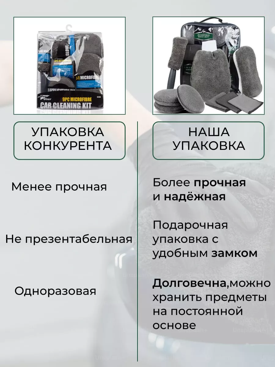 Аксессуары для машины в подарок мужчине | Магазин подарков и сувениров в Москве