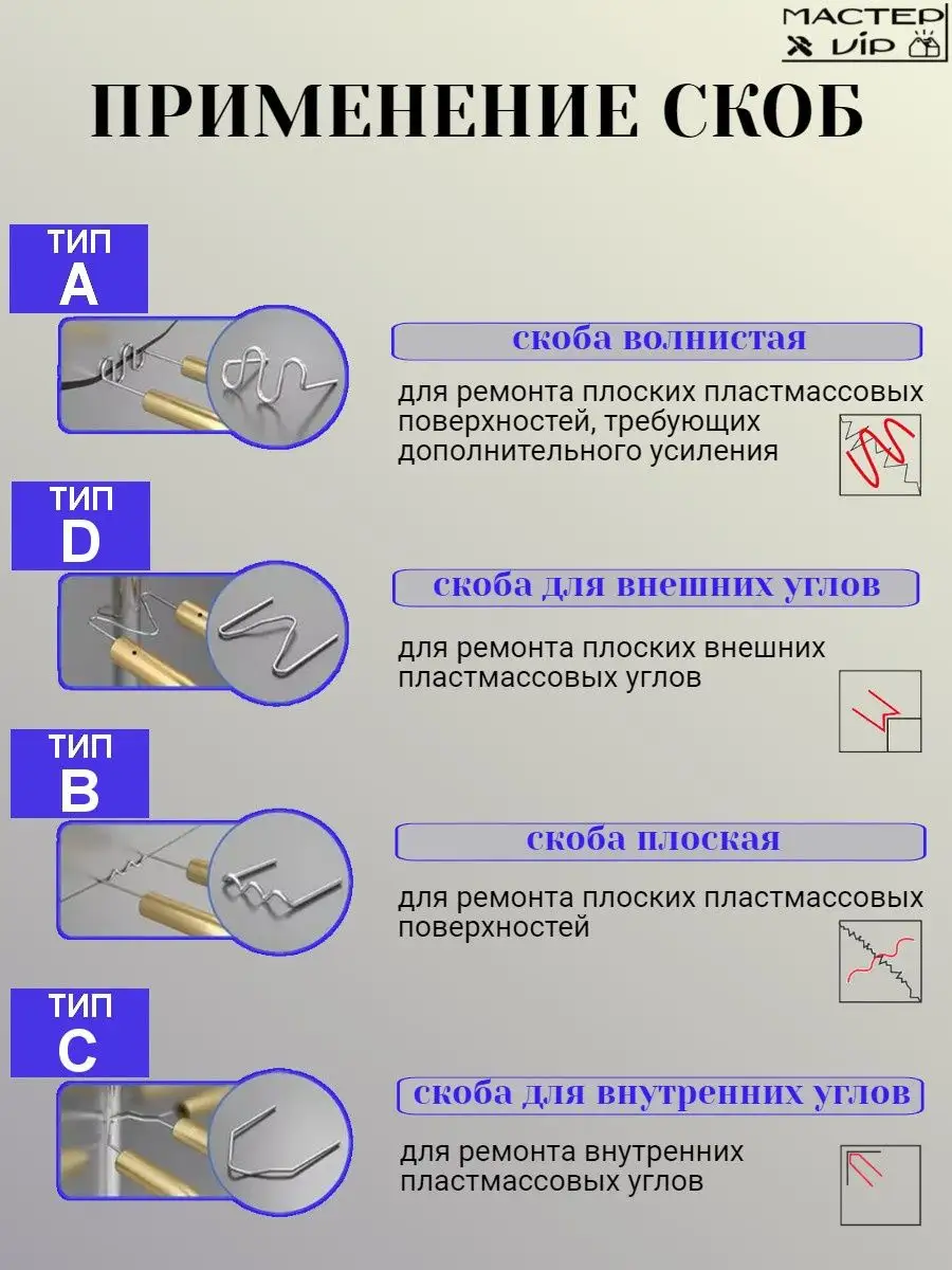 Скобы для паяльника бамперов и пластика МастерVIP купить по цене 356 ₽ в  интернет-магазине Wildberries | 144956647