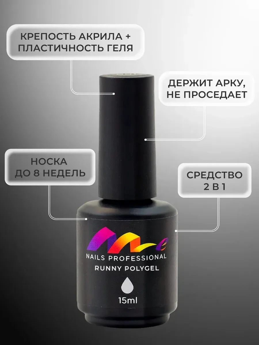 Nail me отзывы