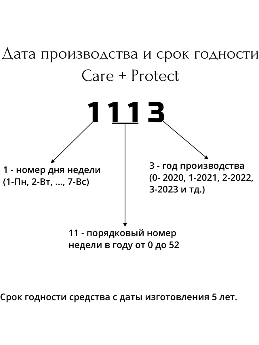 Профессиональное средство удаления накипи Care+Protect Candy купить по цене  1 294 ₽ в интернет-магазине Wildberries | 145228937