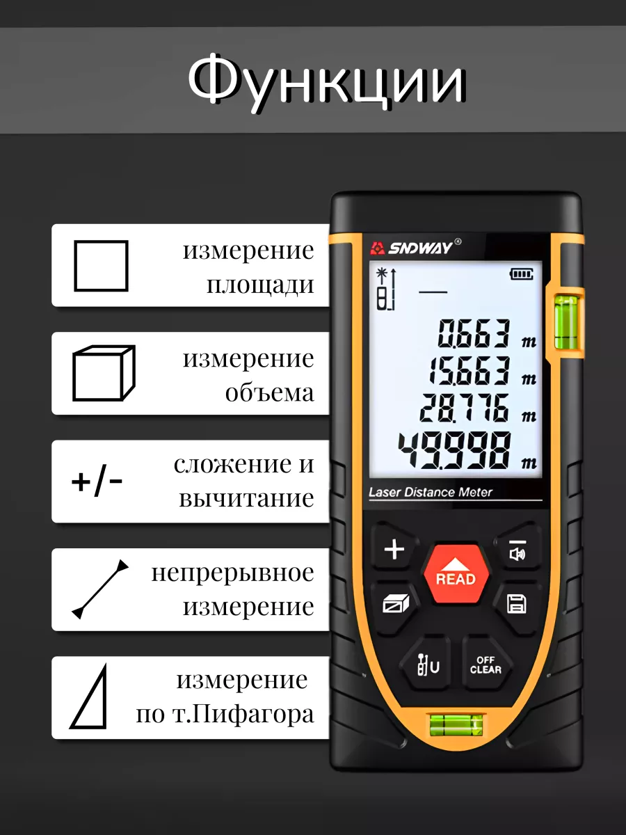 SNDWAY Лазерный дальномер 50м рулетка строительная измерительная