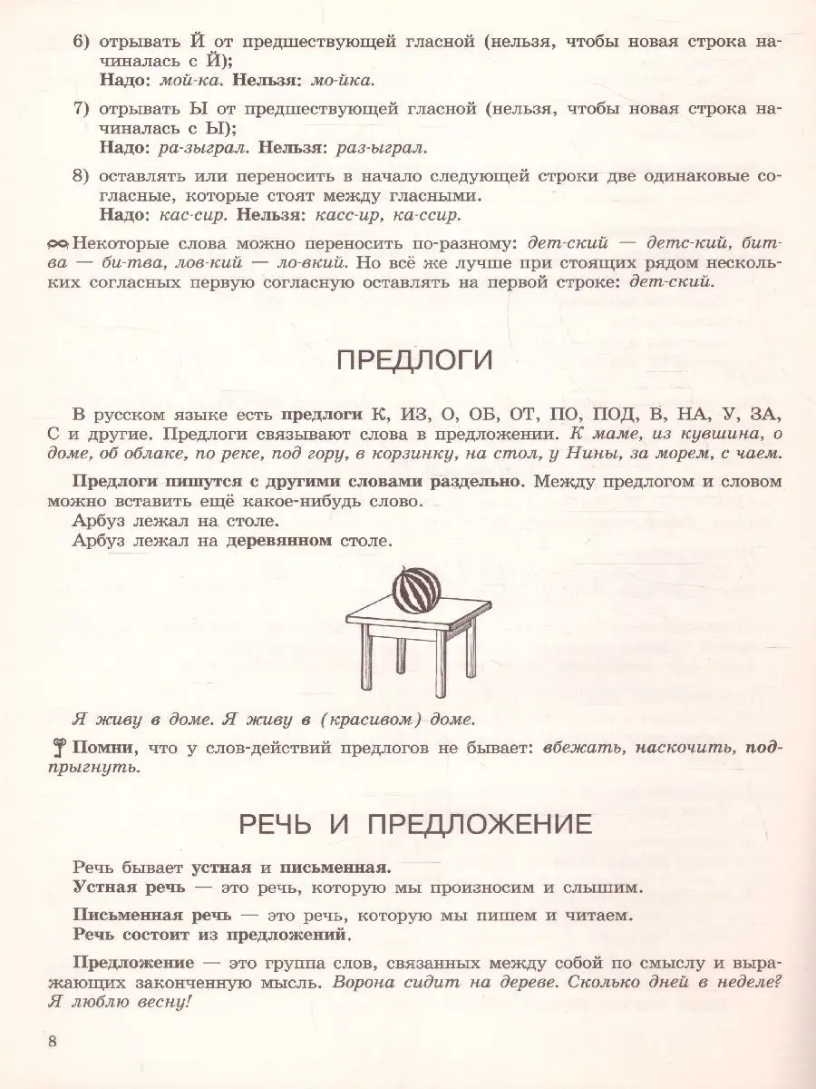 Издательство АСТ Летние задания по Русскому языку 1 класс. Все правила