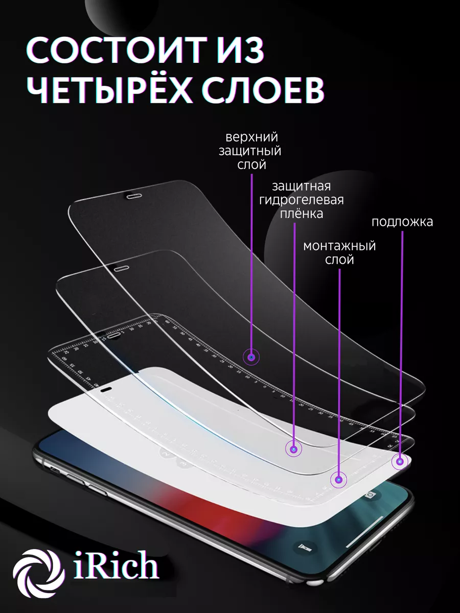 Гидрогелевая защитная пленка экрана Apple iPhone 11