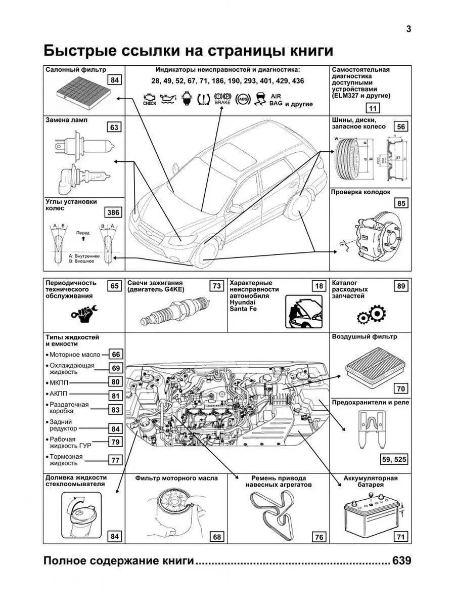 Легион-Автодата Hyundai Santa Fe 2009-2012 бензин, дизель. Книга по ремонту