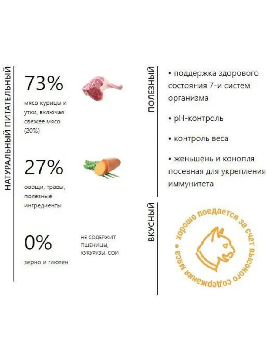 Elato Корм Для Кошек Купить В Москве