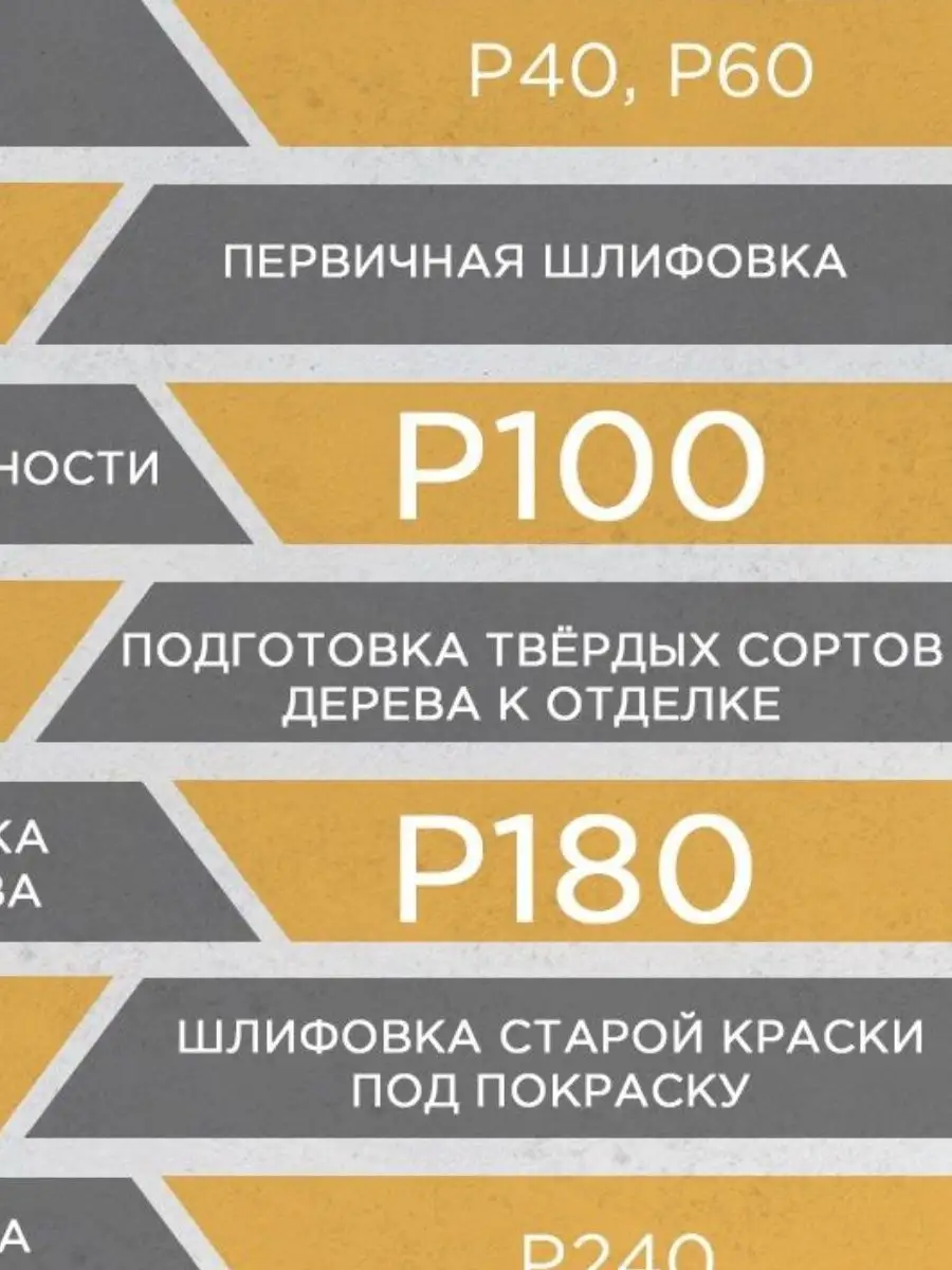 Рошма Круглая наждачная бумага набор, наждачка 125 мм