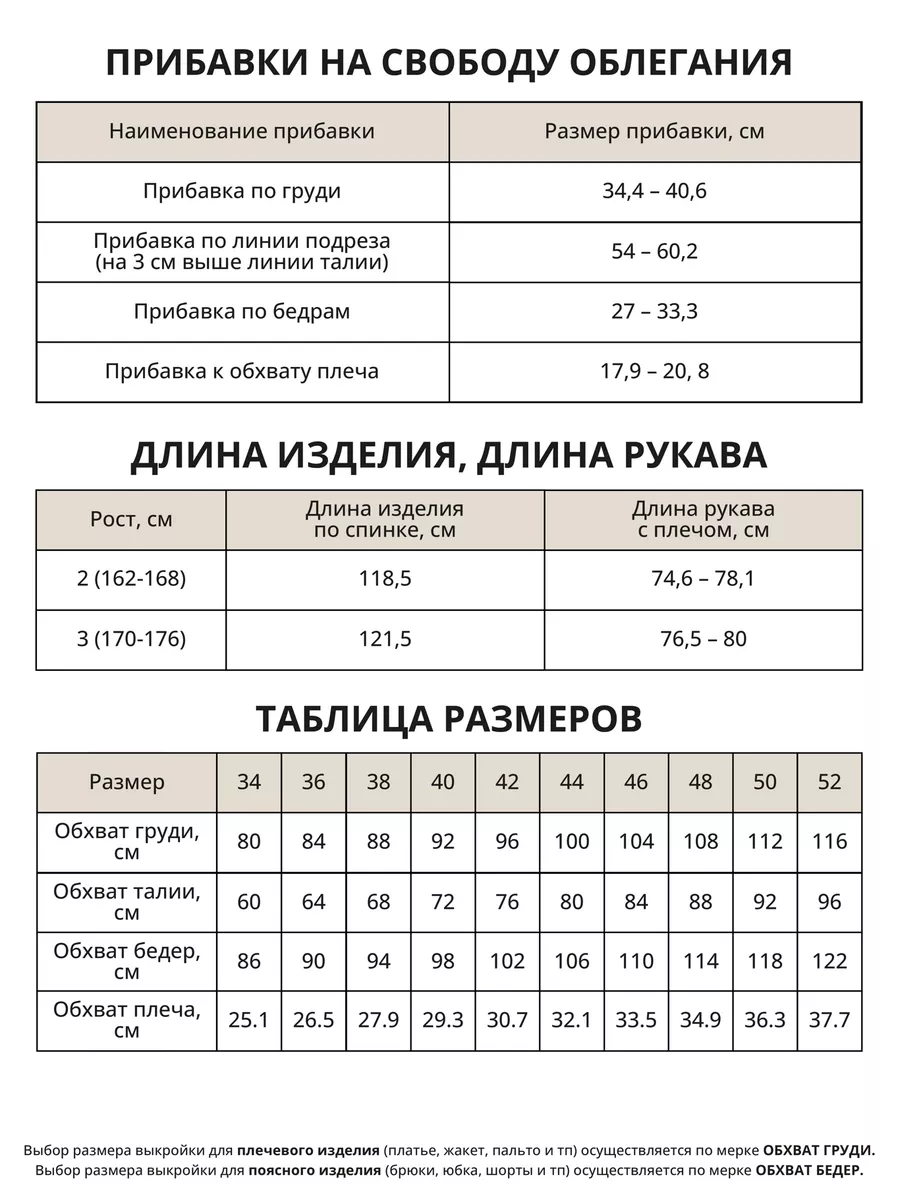 Пошив верхней одежды - онлайн-курс