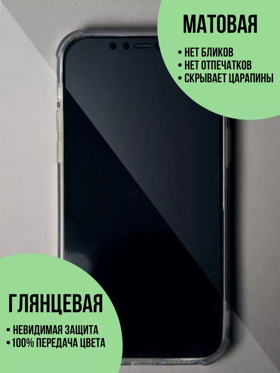 Полиуретановая защитная пленка на Xiaomi Redmi Note 9 t New Armor купить по  цене 312 ₽ в интернет-магазине Wildberries | 146124254