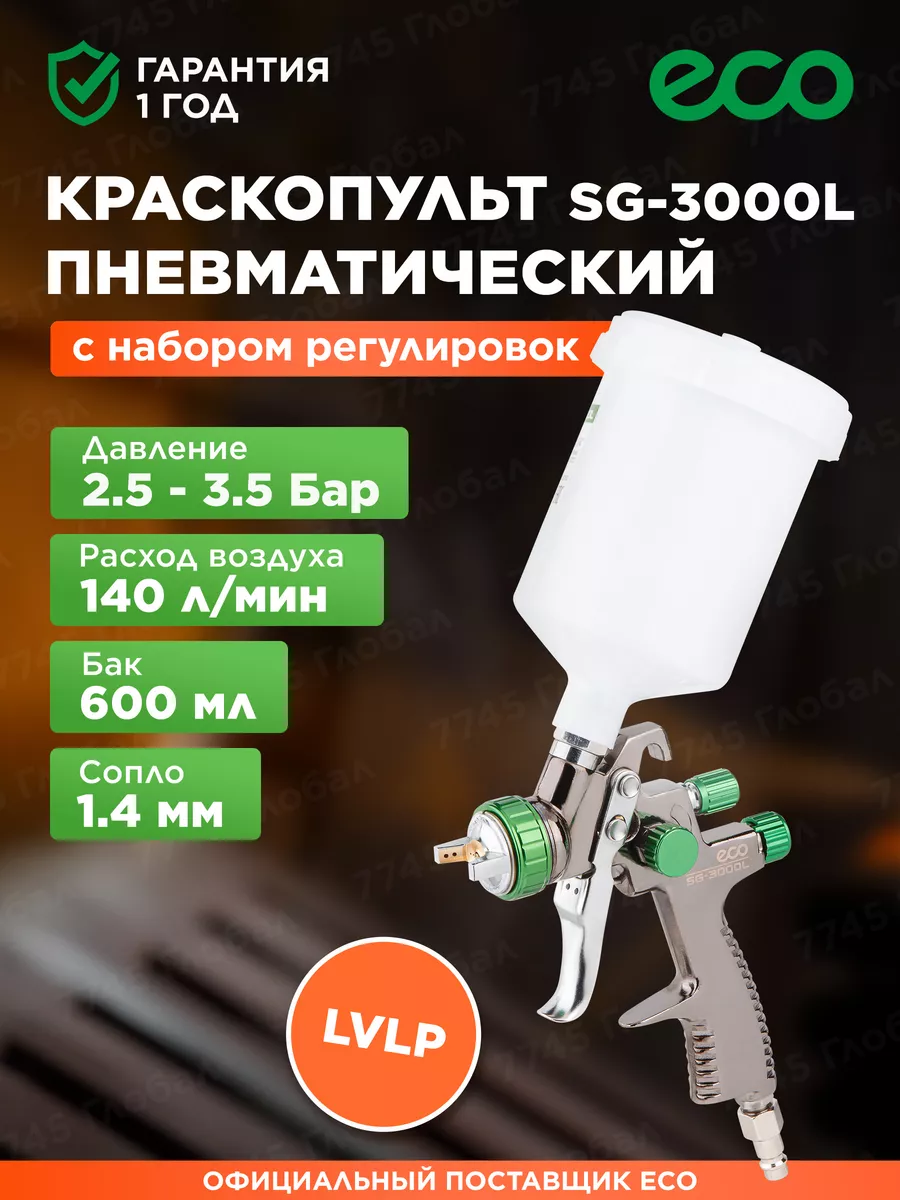 Выбор пневматического краскопульта: важные моменты в городе Тюмень