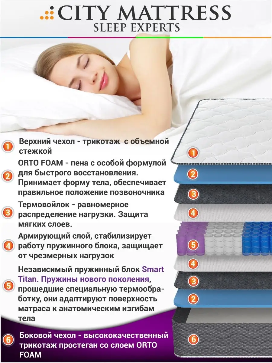 Матрас 120х200 см ортопедический пружинный для кровати CITY Mattress купить  по цене 9 521 ₽ в интернет-магазине Wildberries | 146173621