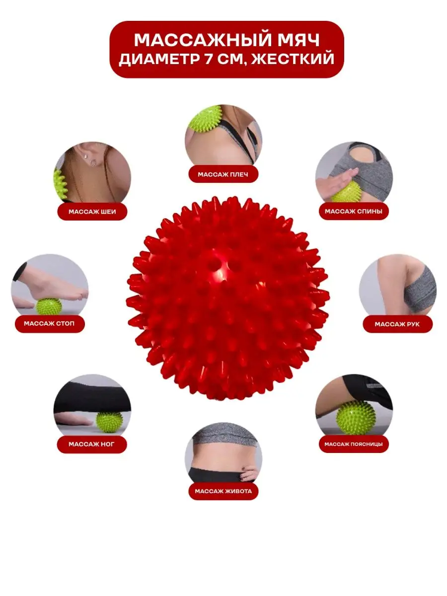 Гимнастика с массажными мячиками су - джок