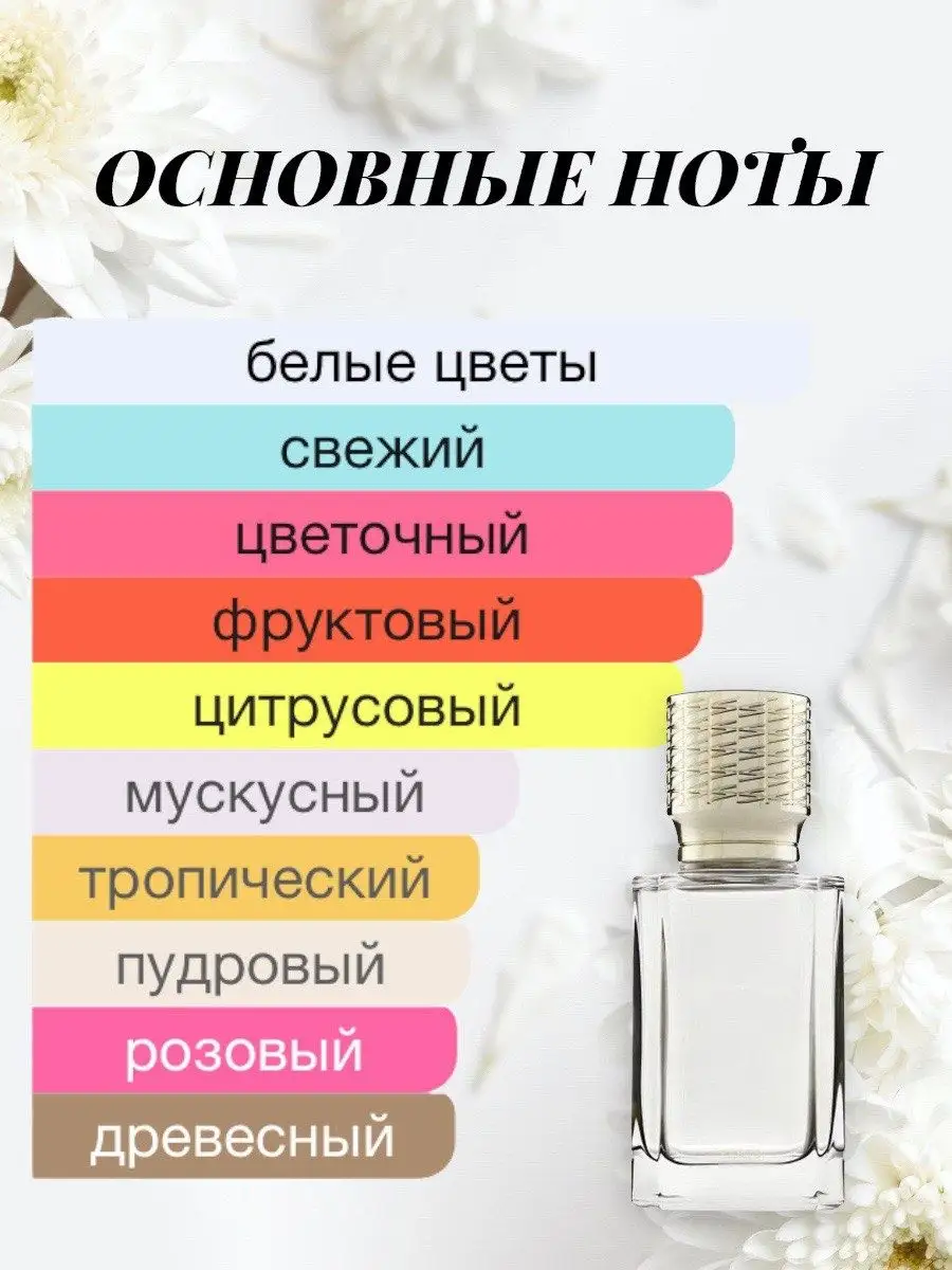 Заправка для ароматизатора в машину и дома Fleur Narcotique Romanzo perfume  купить по цене 738 ₽ в интернет-магазине Wildberries | 146621219