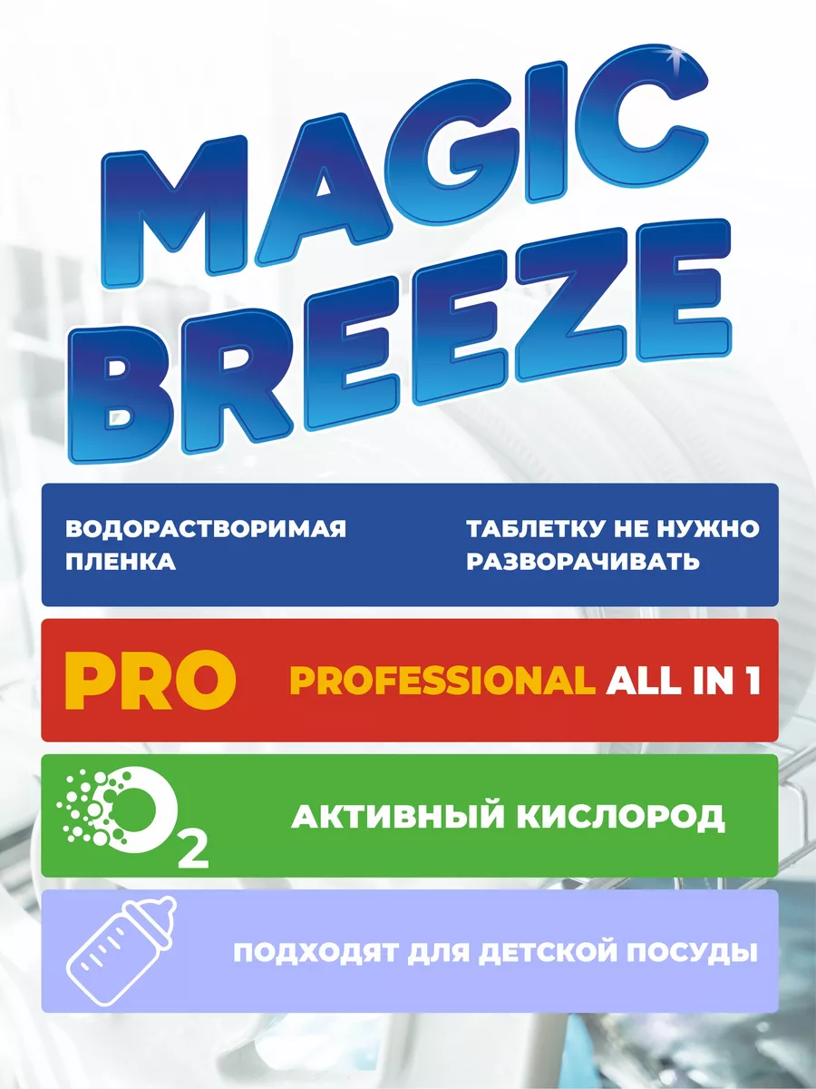 Таблетки для посудомоечной машины 50 шт MAGIC FINISH купить по цене 460 ₽ в  интернет-магазине Wildberries | 146975333