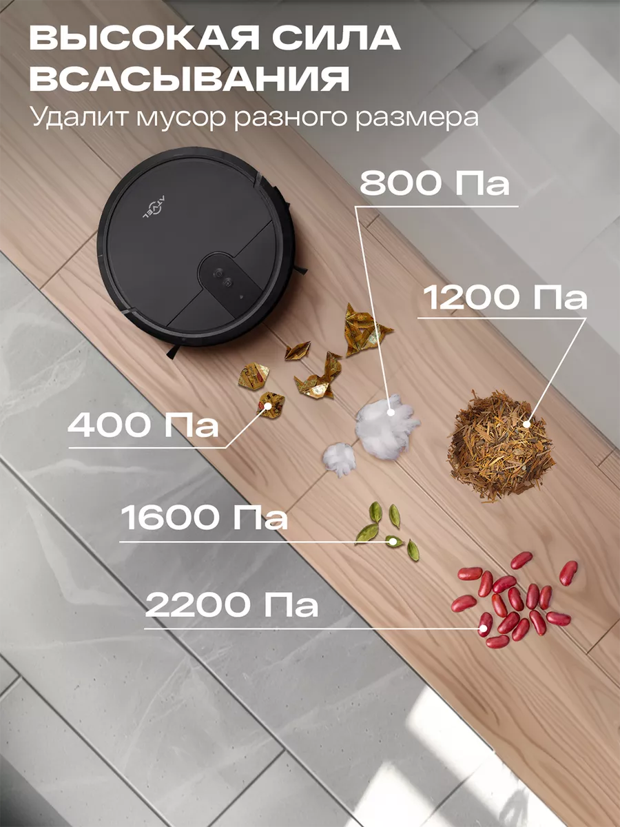 Робот пылесос для сухой и влажной уборки R70 Atvel купить по цене 2 229 200  сум в интернет-магазине Wildberries в Узбекистане | 147429275