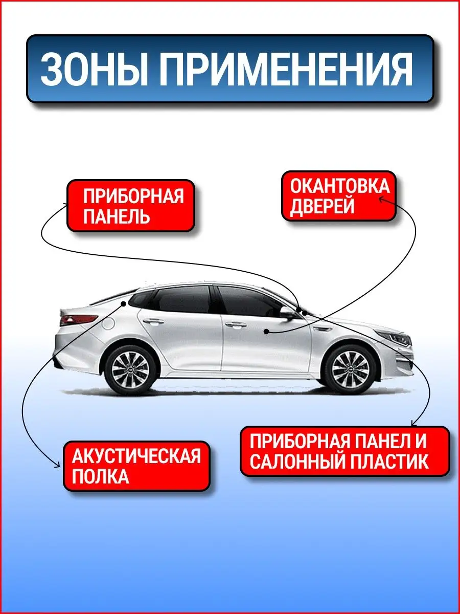 Антискрипная лента для автомобиля 5 мм Comfortmat купить по цене 328 ₽ в  интернет-магазине Wildberries | 147515179