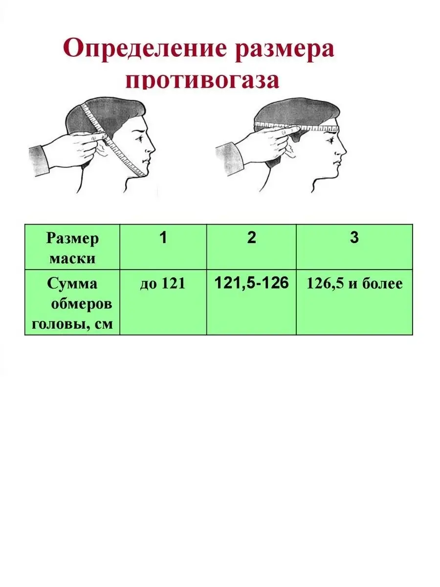 Размер противогаза по размеру головного. Размер противогаза ГП 7 определяется. ГП 7 Размеры таблица.