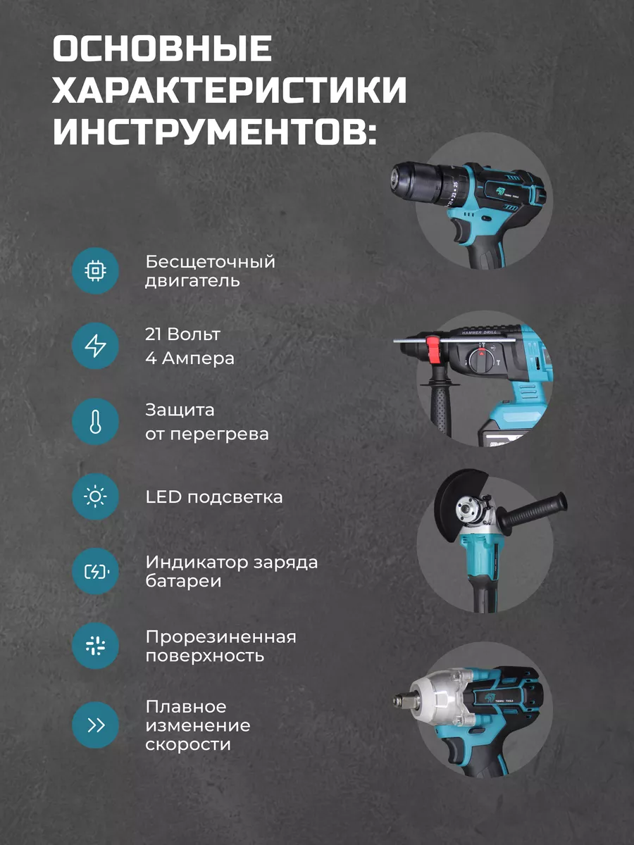 Болгарка аккумуляторная набор инструментов ArmTools купить по цене 16 195 ₽  в интернет-магазине Wildberries | 147965837