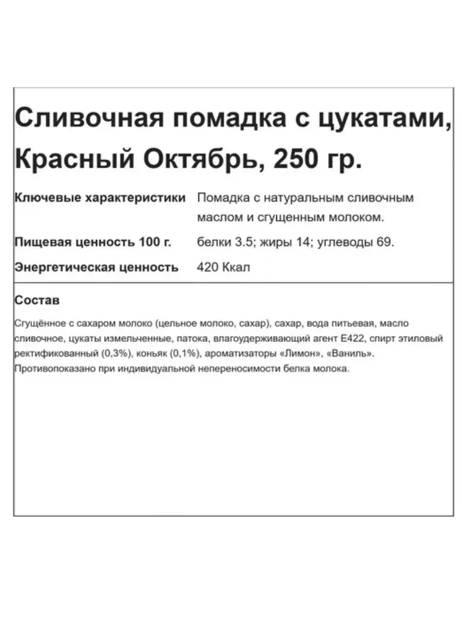 Помадка сливочная с цукатами 250 грамм Красный Октябрь купить по цене 10,65  р. в интернет-магазине Wildberries в Беларуси | 148084041