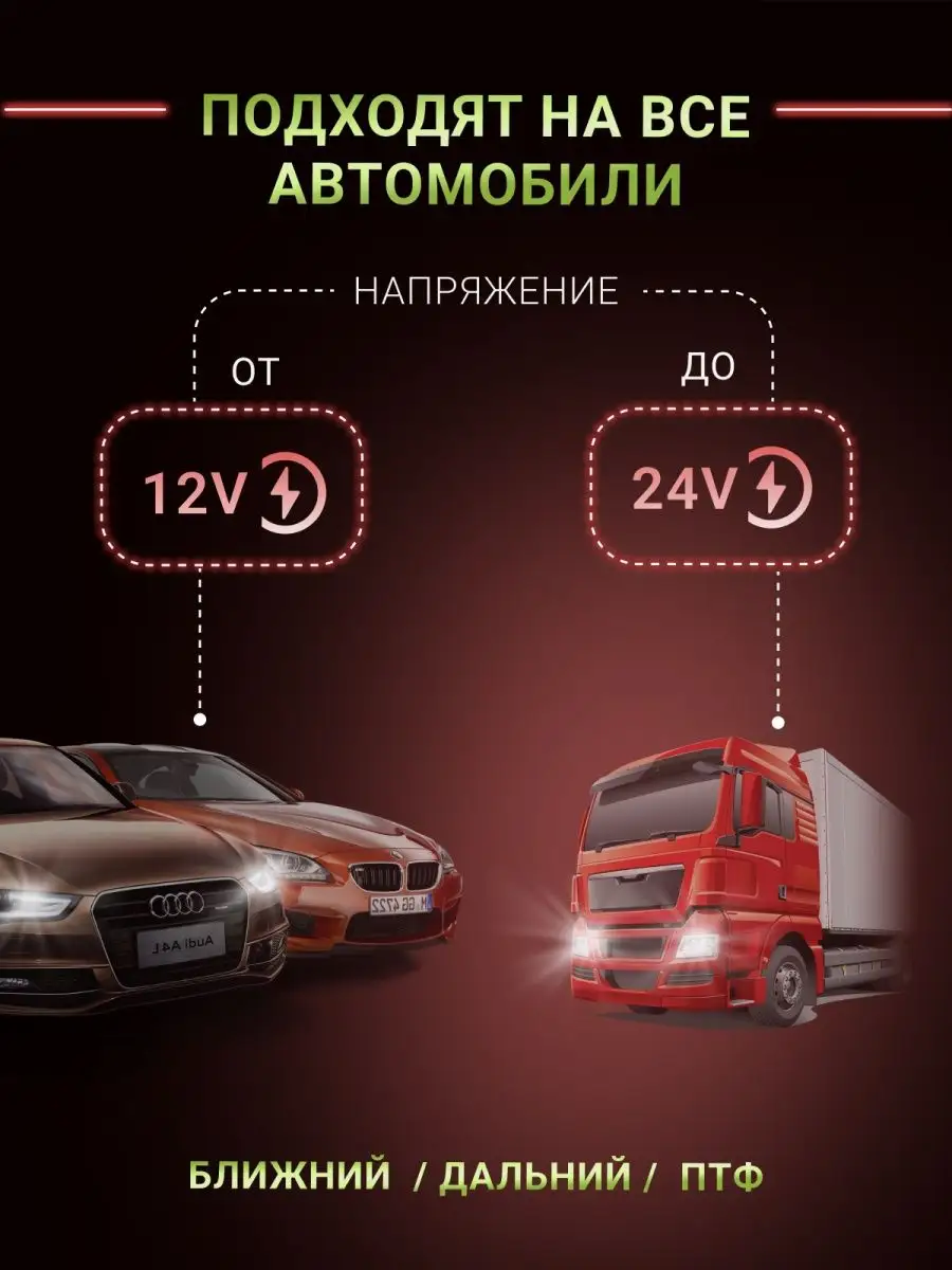 RunoAuto Светодиодные Led лампы с цоколем h4 и cunbus обманками