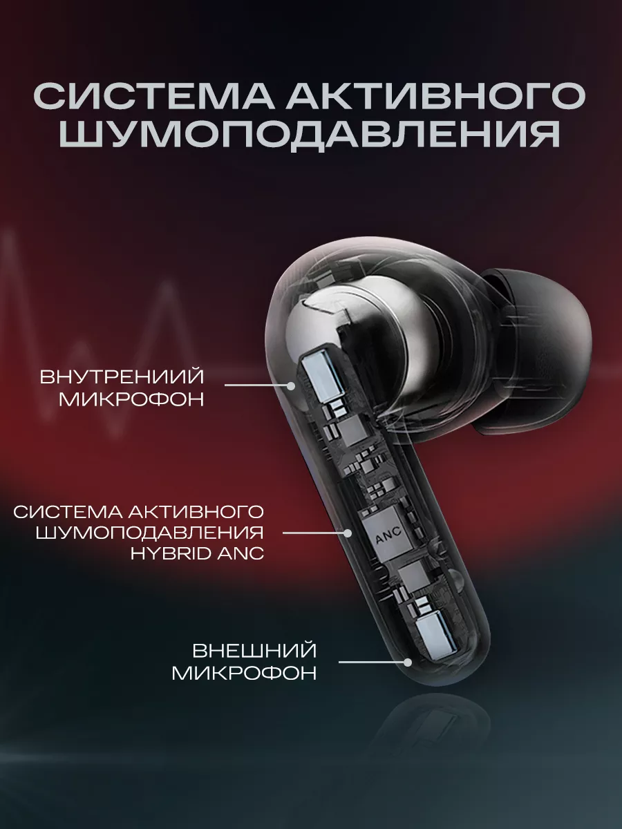 Беспроводные наушники atvel tune s5 pro