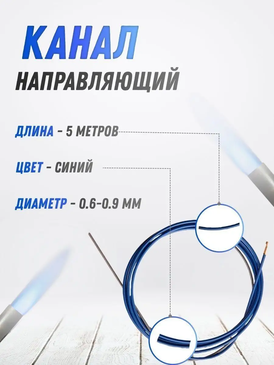 Кедр Канал направляющий КЕДР 0.6-0.9 Синий 5м