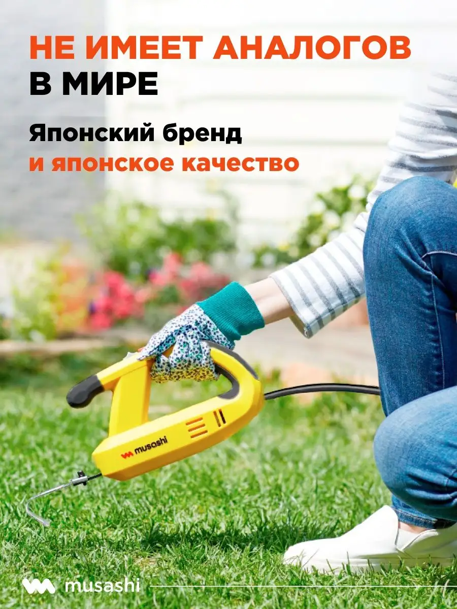 Измельчители