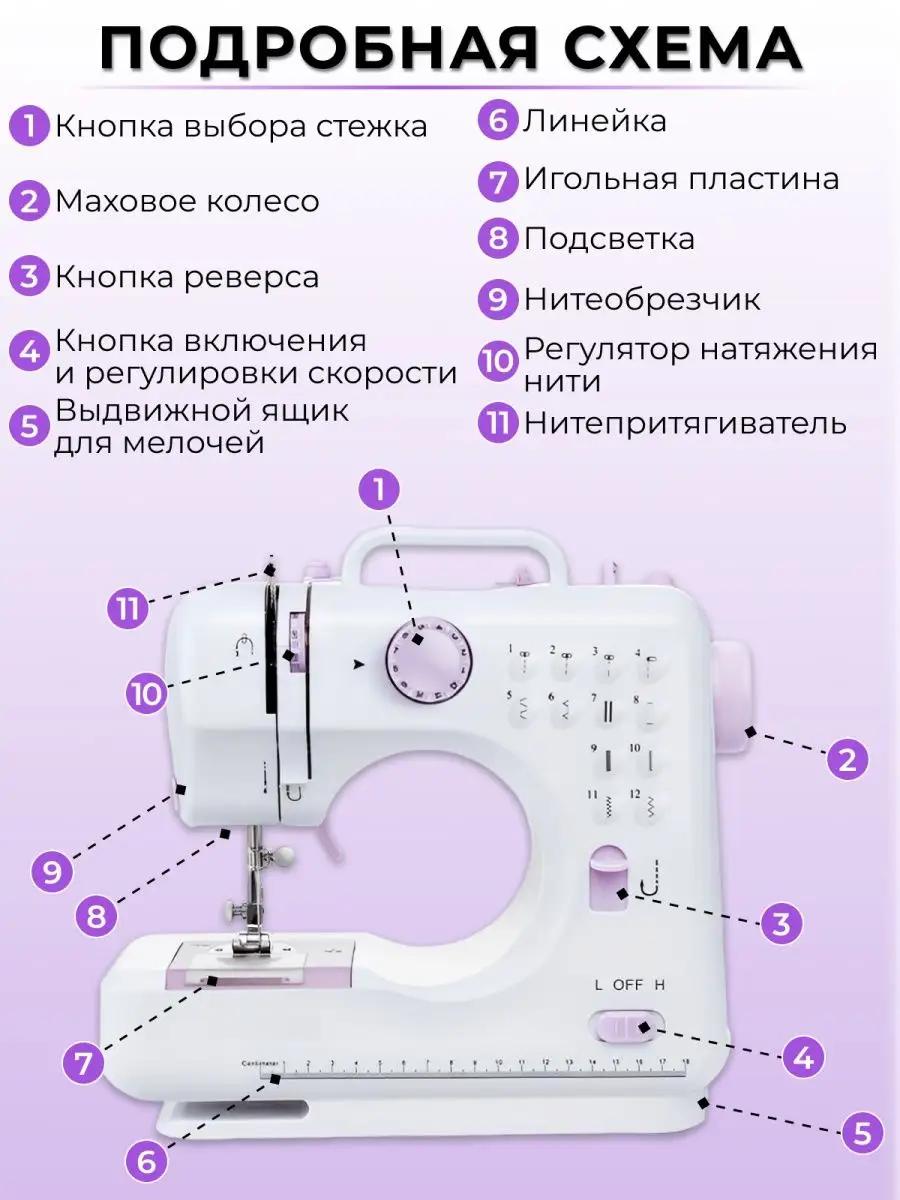 Мини швейная машинка Sundays Home RH-202