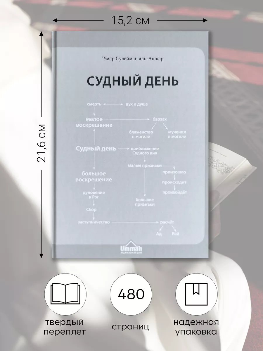 Исламская книга Судный день БисмиЛлях ЧИТАЙ купить по цене 1 078 ₽ в  интернет-магазине Wildberries | 149022264