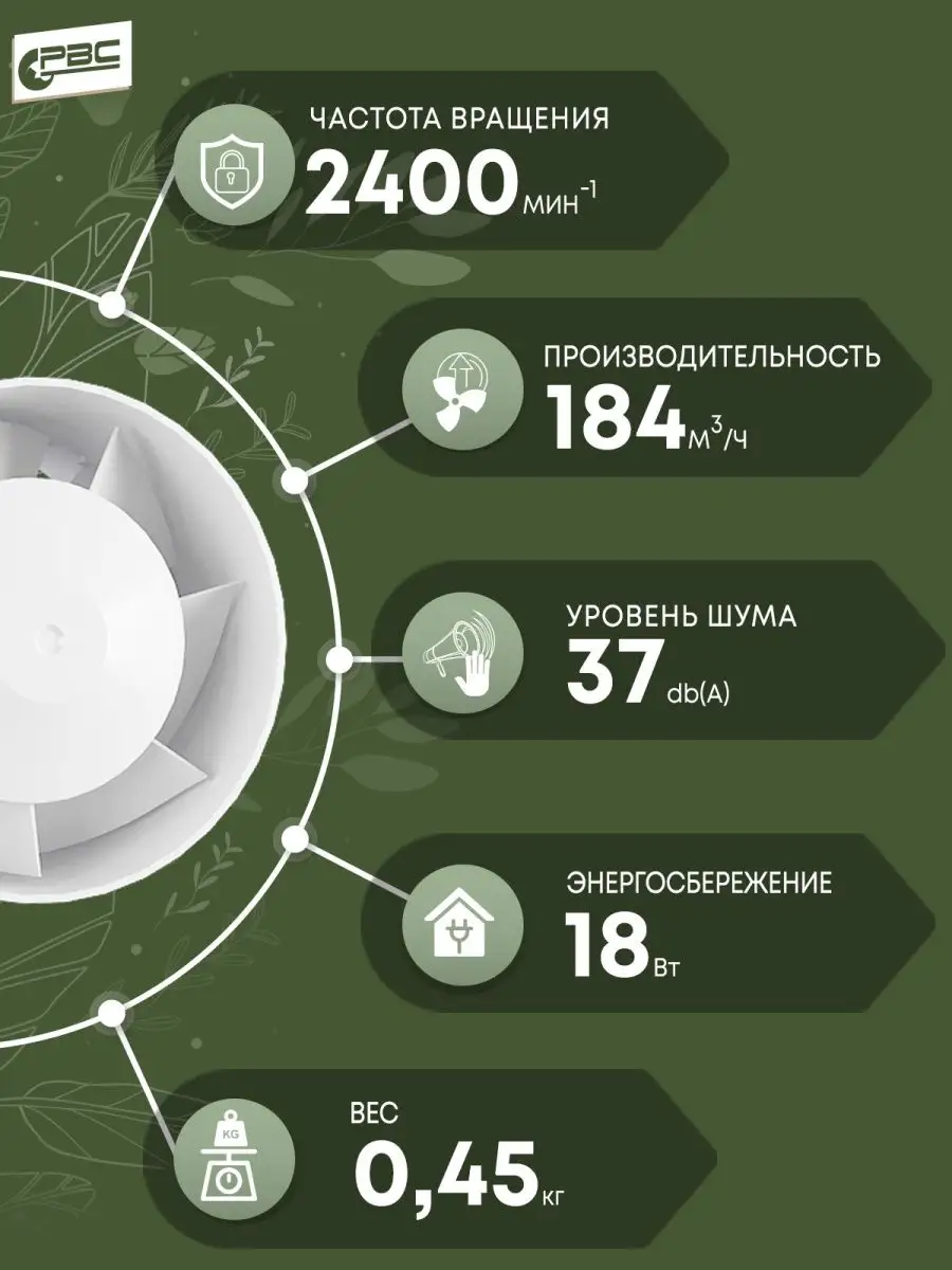 РВС 100. Микрофинансовые организации. Микрокредитная компания. Топ 100 микрофинансовых организаций.