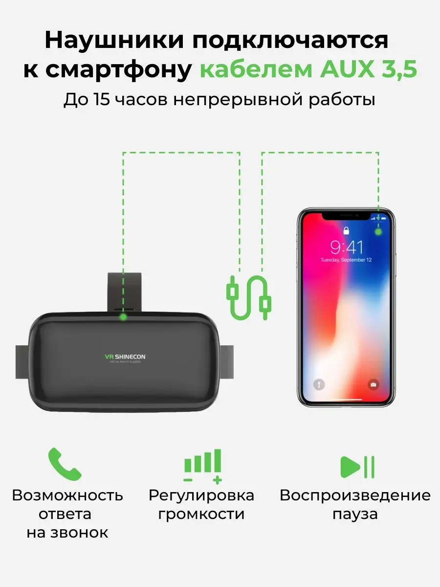 Shinecon Очки виртуальной реальности с наушниками и геймпадом VR 3D