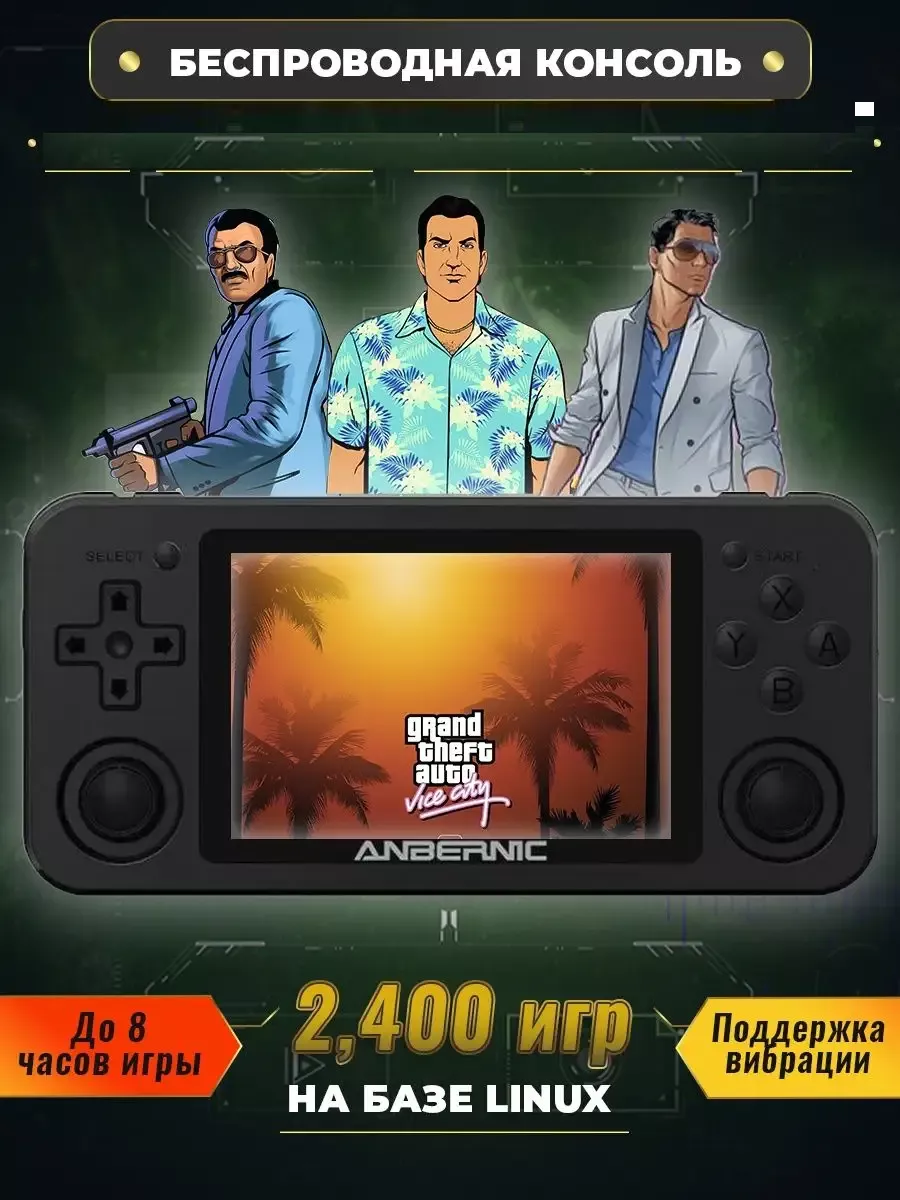 Игровая приставка RG351P (игры psp, Nintendo, game boy) A&M Store купить по  цене 6 883 ₽ в интернет-магазине Wildberries | 149388733