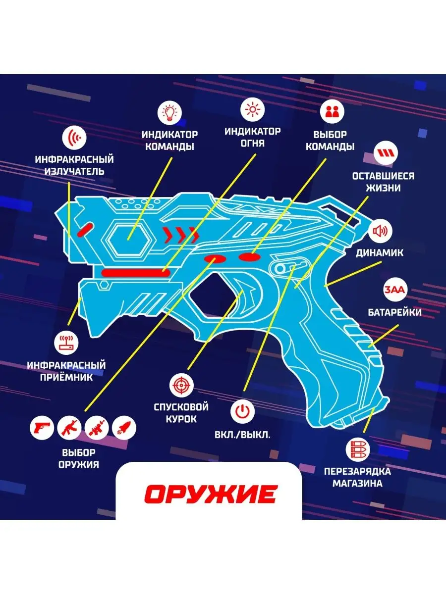 WOOW TOYS Лазертаг LASERTAG GUN безопасные лучи, для двух игроков