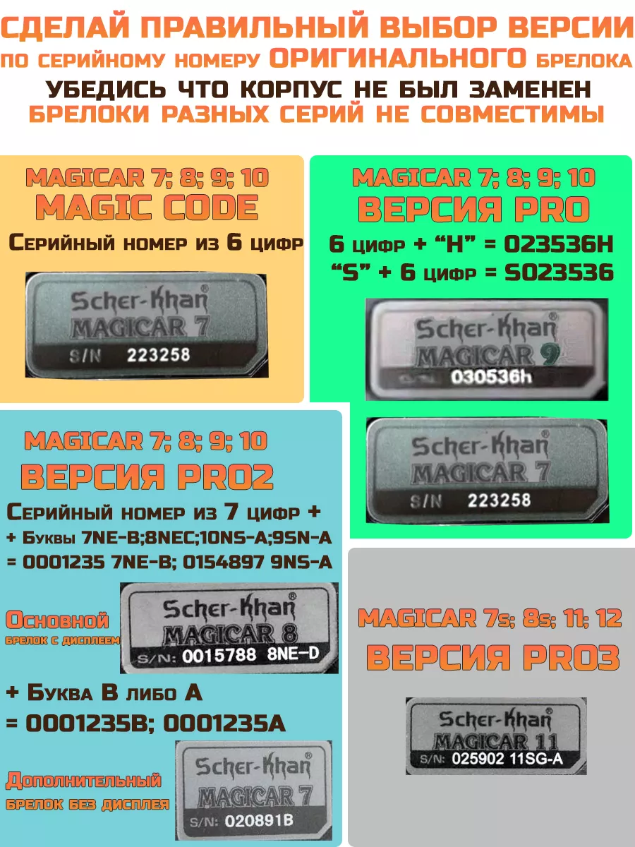 Брелок сигнализации Scher Khan Magicar 7 8 9 10 PRO Mak-on купить по цене 2  709 ₽ в интернет-магазине Wildberries | 149724920