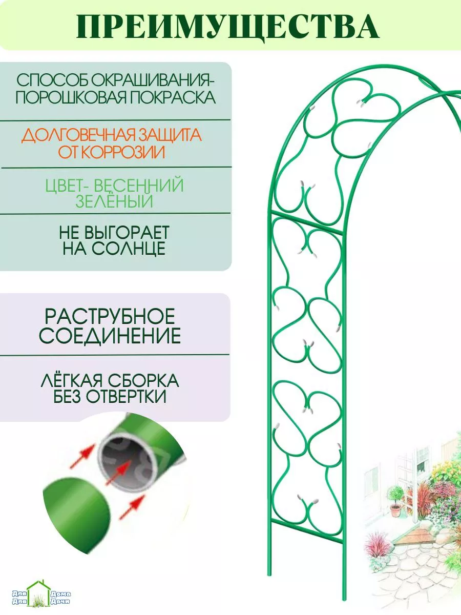 Арка садовая для вьющихся растений ДляДомаДляДачи купить по цене 3 219 ₽ в  интернет-магазине Wildberries | 149859217