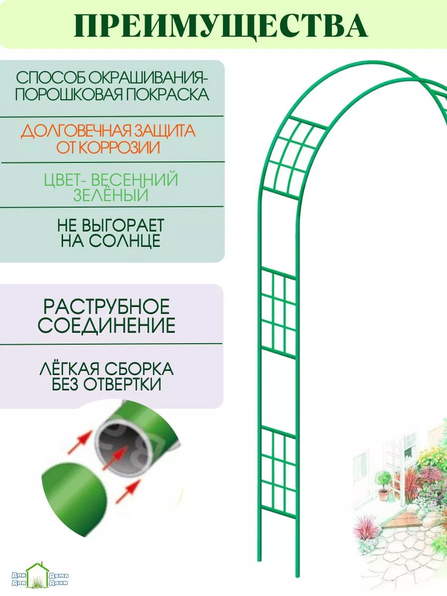 Садовая арка-пергола металлическая