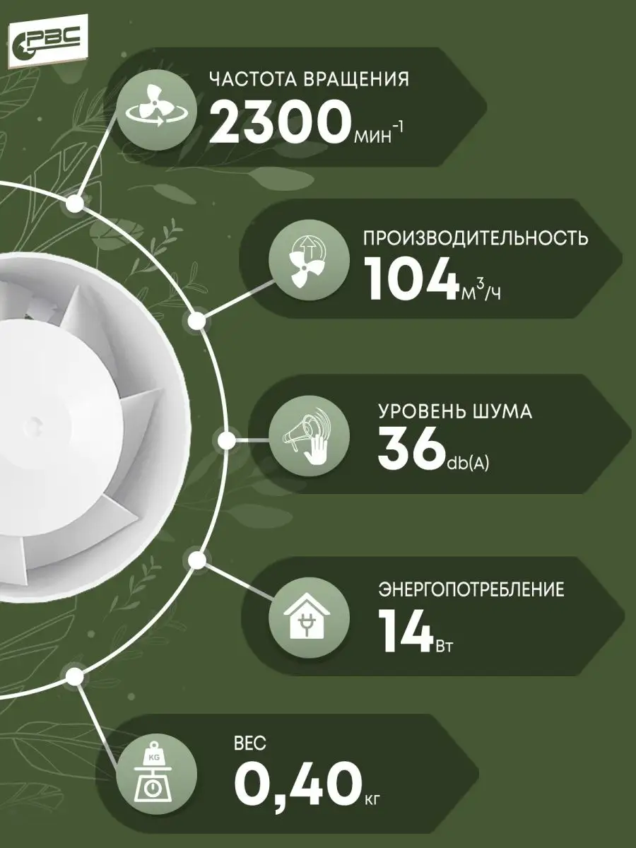 РВС 100. Микрофинансовые организации. Микрокредитная компания. Топ 100 микрофинансовых организаций.