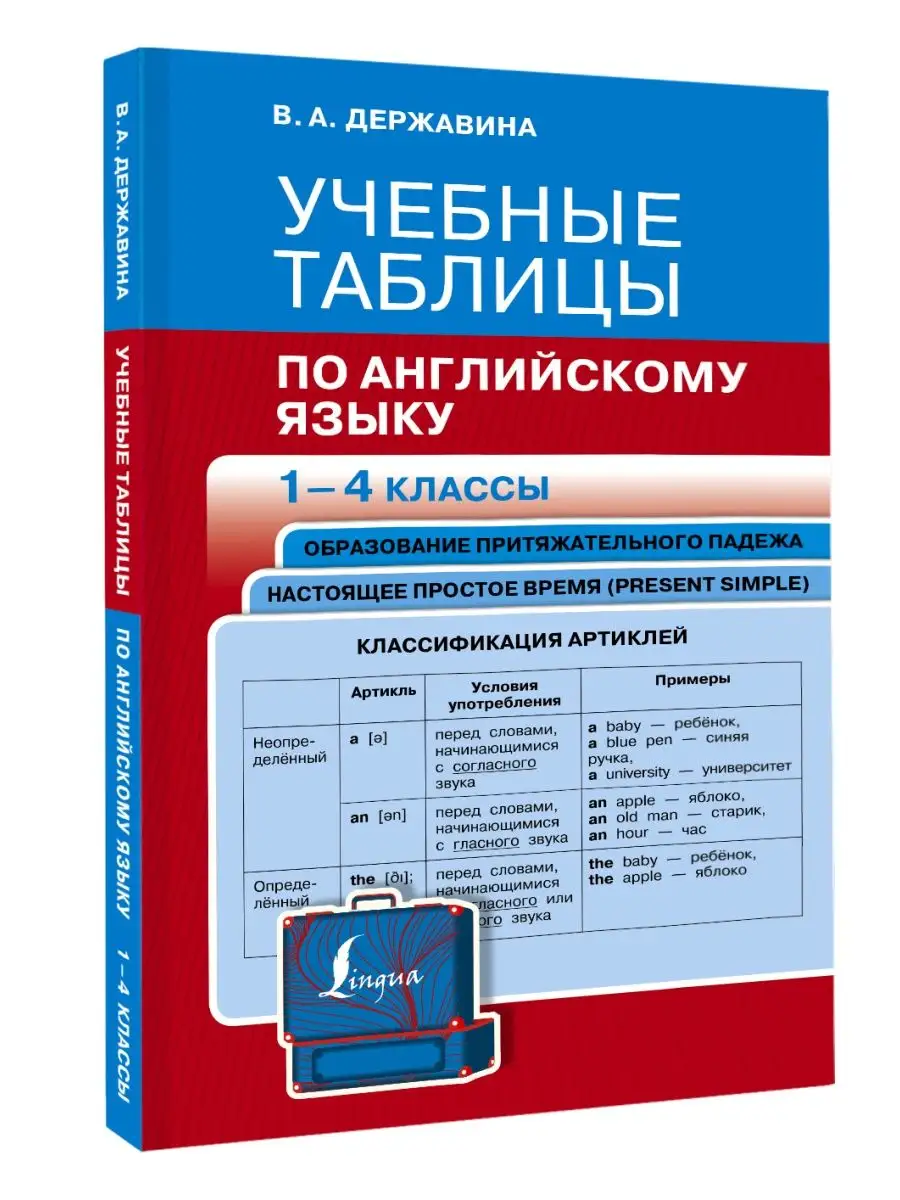 Издательство АСТ Учебные таблицы по английскому языку. 1-4 классы