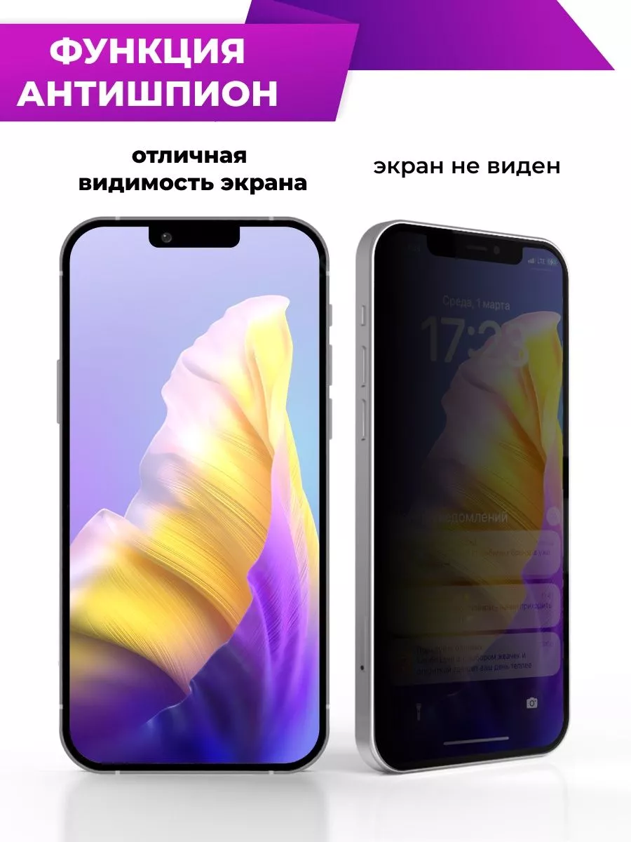 Антишпион стекло на Xiaomi Poco X3 NFC LS купить по цене 397 ₽ в  интернет-магазине Wildberries | 151467476