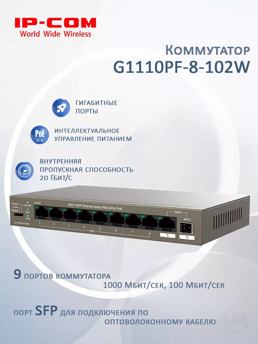 Коммутатор G1110PF-8-102W 9 портов, SFPx1, PoE IP-COM купить по цене 7 020  ₽ в интернет-магазине Wildberries | 151517801