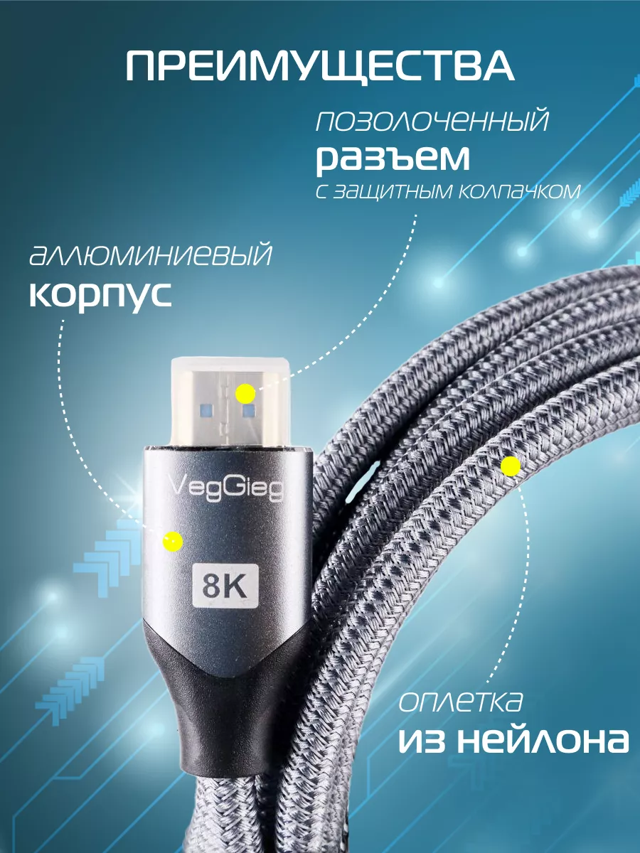 HDMI кабель 2.1 8K 2 метра