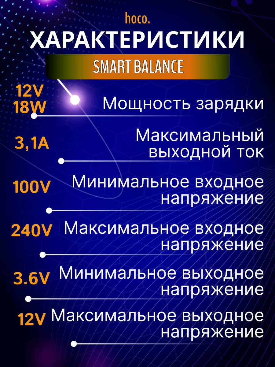 Сетевое зарядное устройство для телефона 18W Hoco купить по цене 17,01 р. в  интернет-магазине Wildberries в Беларуси | 152268926