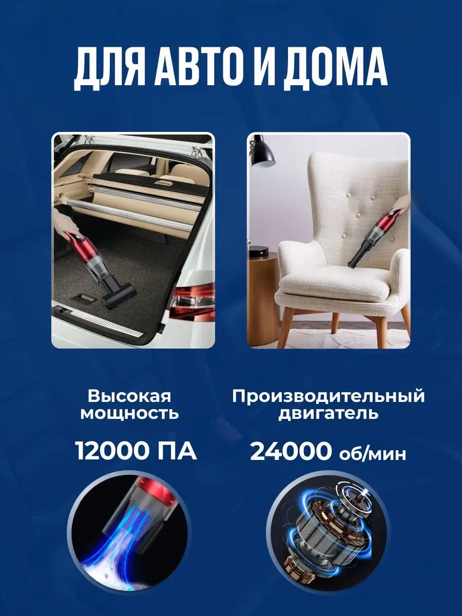 BeClean Автомобильный беспроводной пылесос ручной для машины и дома