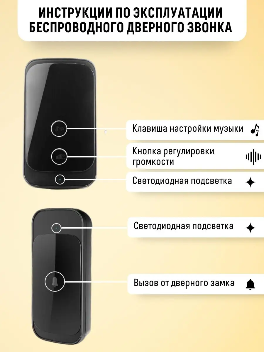 Беспроводной дверной звонок от сети для дома и улицы E-Home® купить по цене  720 ₽ в интернет-магазине Wildberries | 152579730