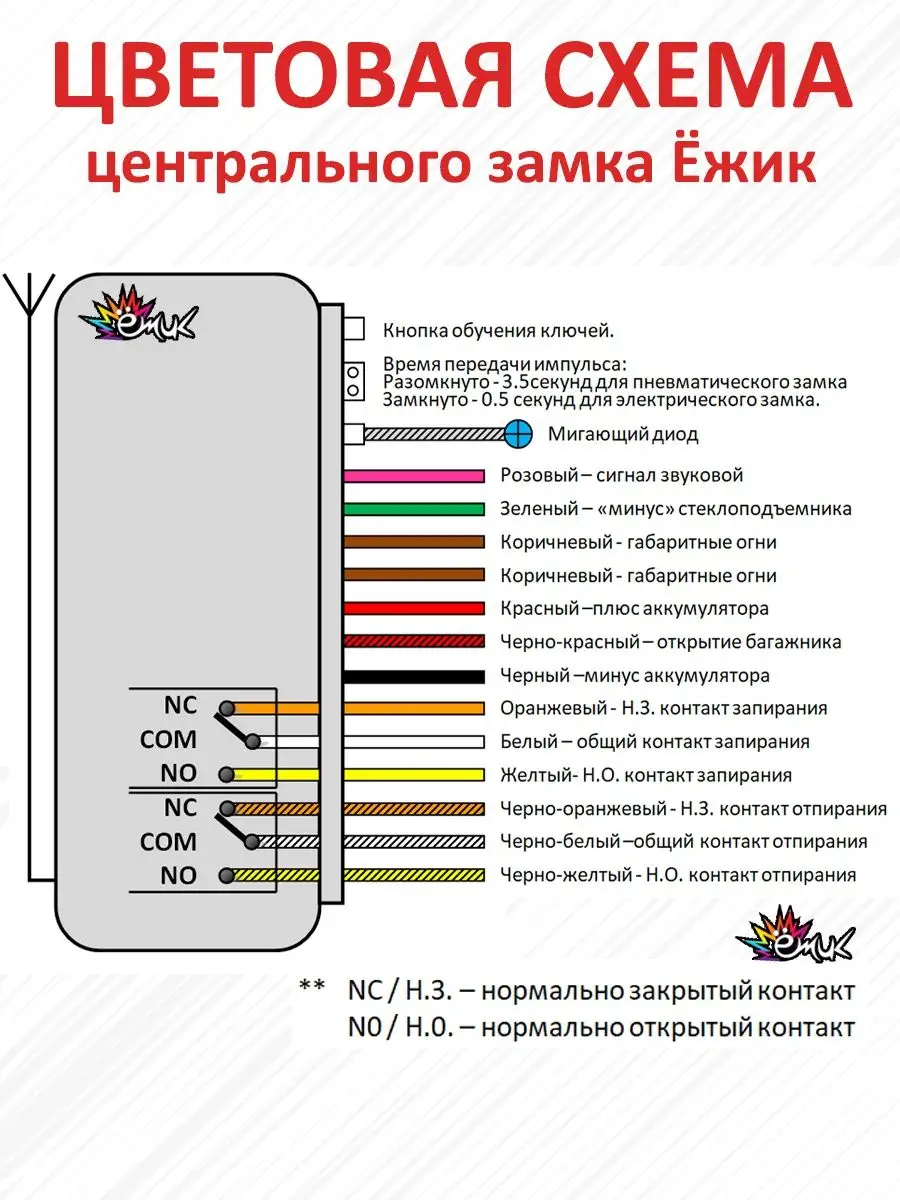 Центральный замок ежик схема подключения проводов